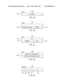 INTERRUPTION FACILITY FOR ADJUNCT PROCESSOR QUEUES diagram and image