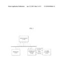 SYSTEM AND METHOD FOR CONTROLLING FLASH MEMORY USING DESCRIPTOR ARRAY diagram and image