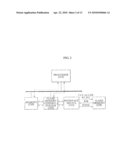 SYSTEM AND METHOD FOR CONTROLLING FLASH MEMORY USING DESCRIPTOR ARRAY diagram and image