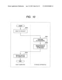 STORAGE APPARATUS AND CACHE CONTROL METHOD diagram and image