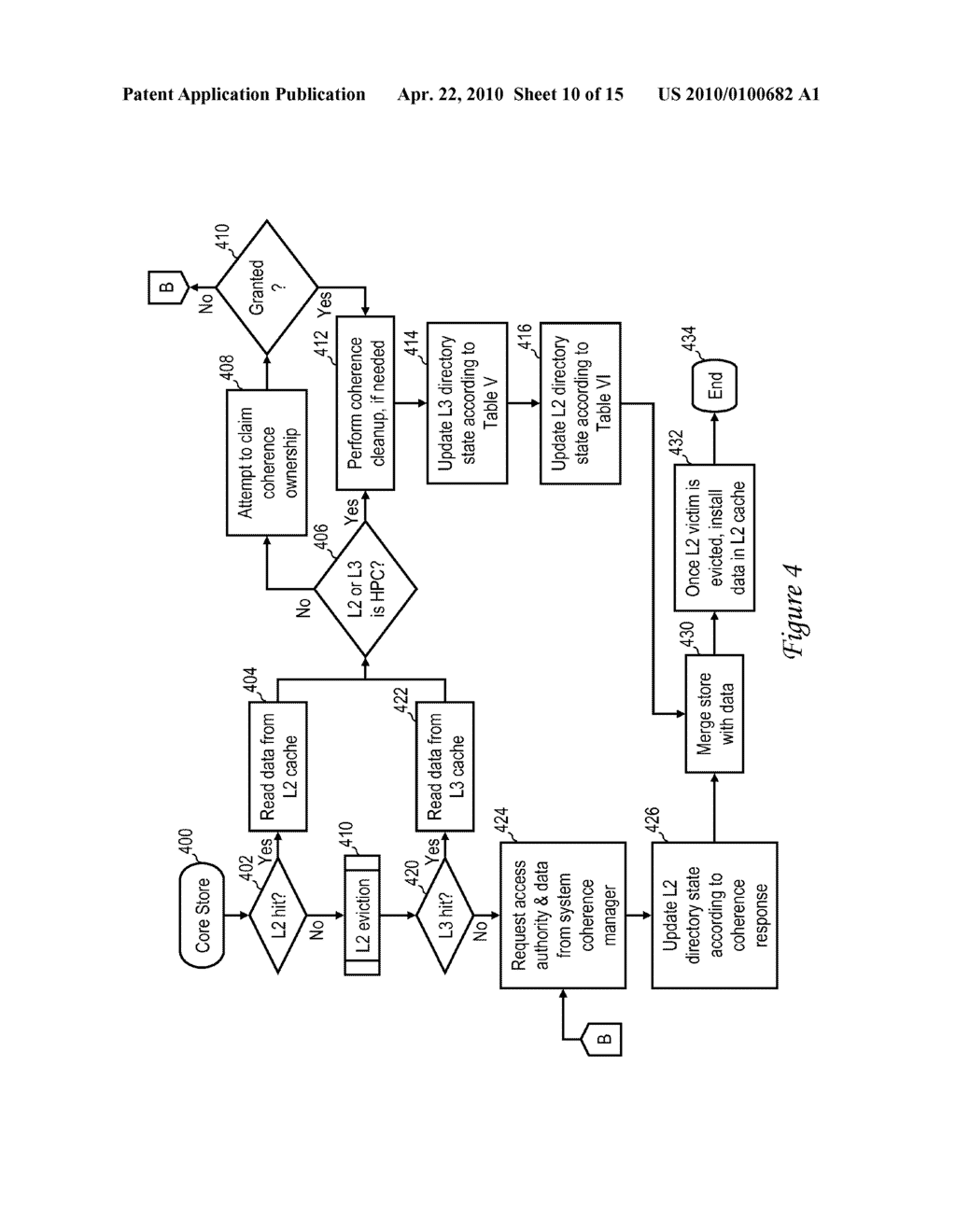 Victim Cache Replacement - diagram, schematic, and image 11