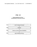 APPLICATION MIGRATION AND POWER CONSUMPTION OPTIMIZATION IN PARTITIONED COMPUTER SYSTEM diagram and image