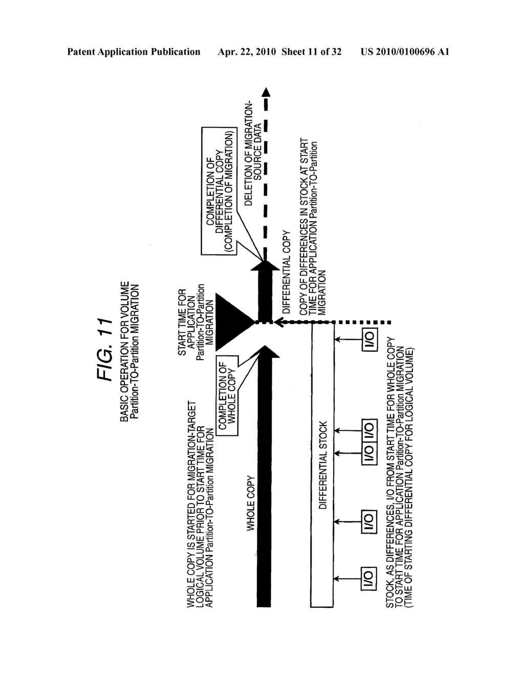 APPLICATION MIGRATION AND POWER CONSUMPTION OPTIMIZATION IN PARTITIONED COMPUTER SYSTEM - diagram, schematic, and image 12