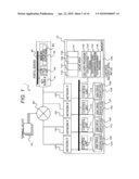 INFORMATION PROCESSING SYSTEM AND MANAGEMENT METHOD THEREOF diagram and image