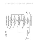 INFORMATION PROCESSING SYSTEM AND MANAGEMENT METHOD THEREOF diagram and image