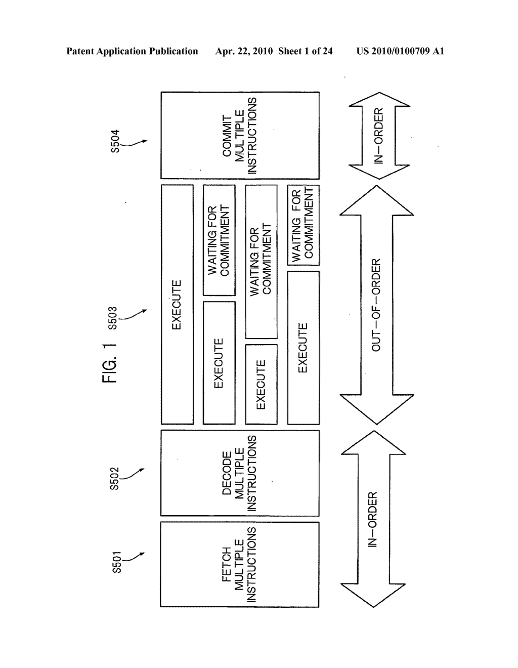 Instruction control apparatus and instruction control method - diagram, schematic, and image 02
