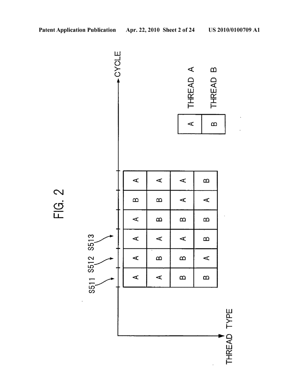 Instruction control apparatus and instruction control method - diagram, schematic, and image 03