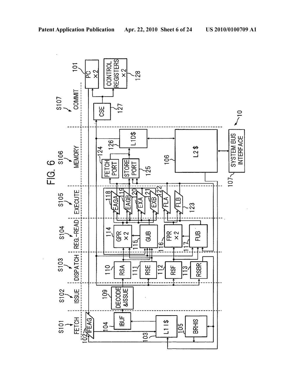 Instruction control apparatus and instruction control method - diagram, schematic, and image 07