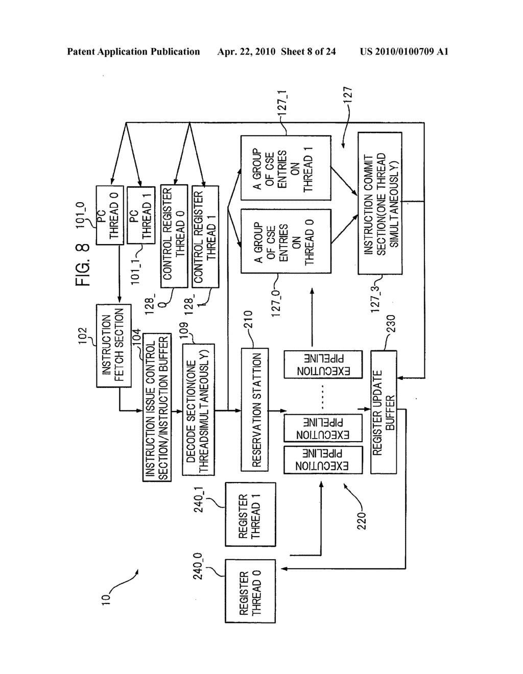 Instruction control apparatus and instruction control method - diagram, schematic, and image 09