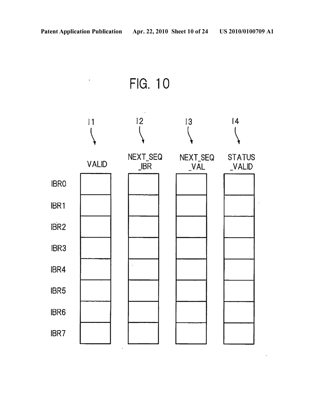 Instruction control apparatus and instruction control method - diagram, schematic, and image 11