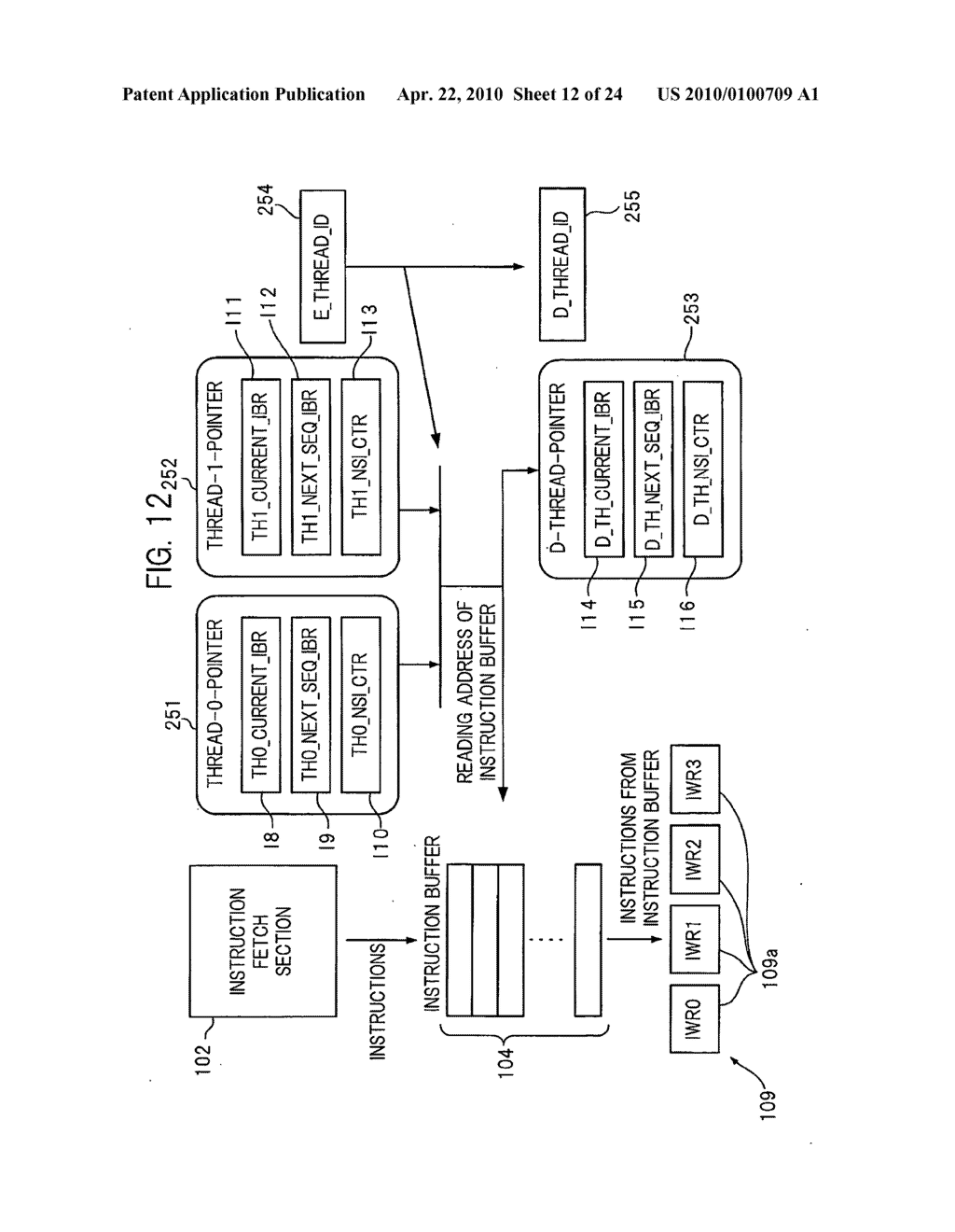 Instruction control apparatus and instruction control method - diagram, schematic, and image 13