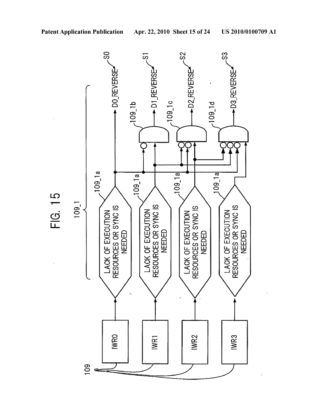 Instruction control apparatus and instruction control method - diagram, schematic, and image 16