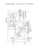 Instruction control apparatus and instruction control method diagram and image