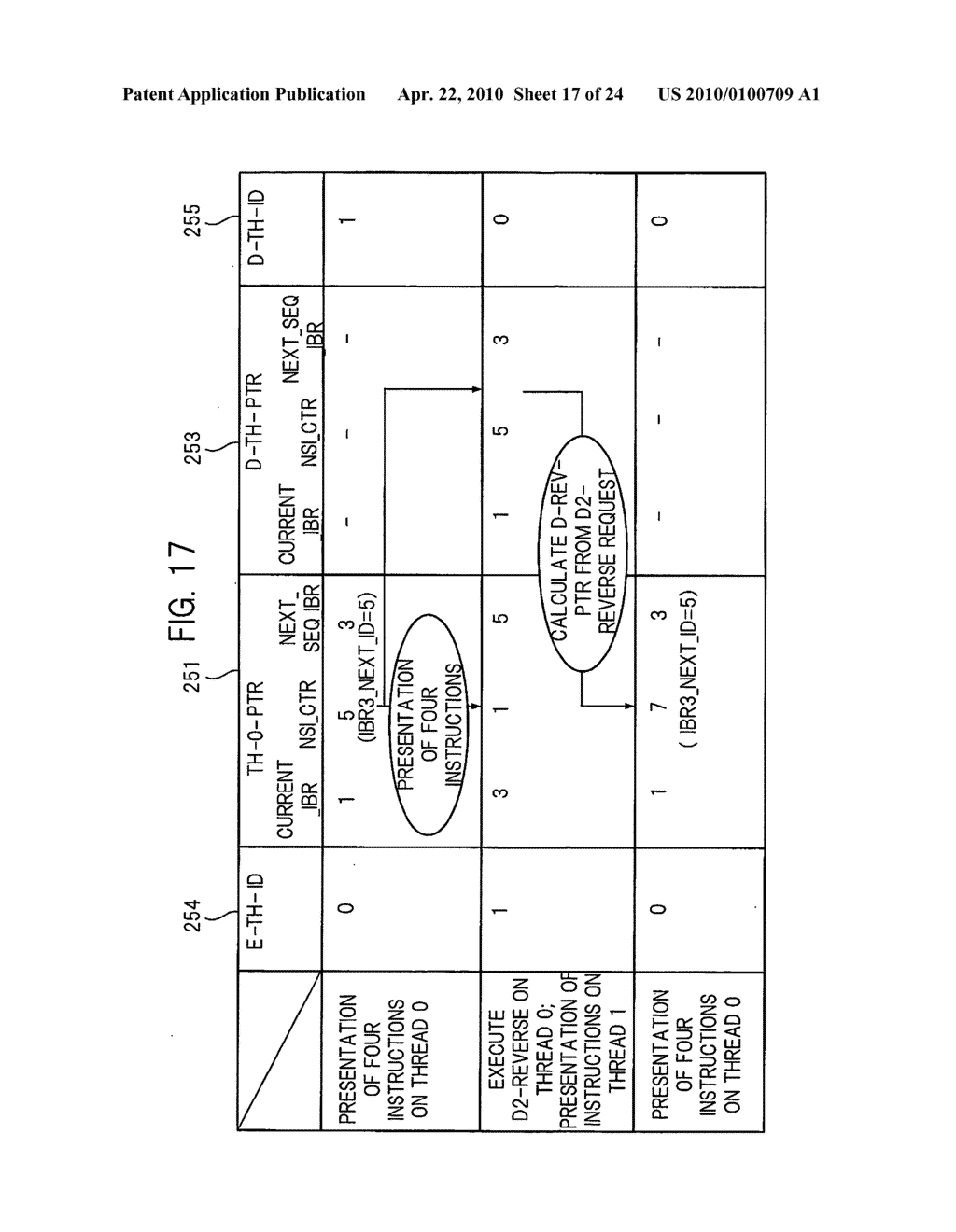 Instruction control apparatus and instruction control method - diagram, schematic, and image 18