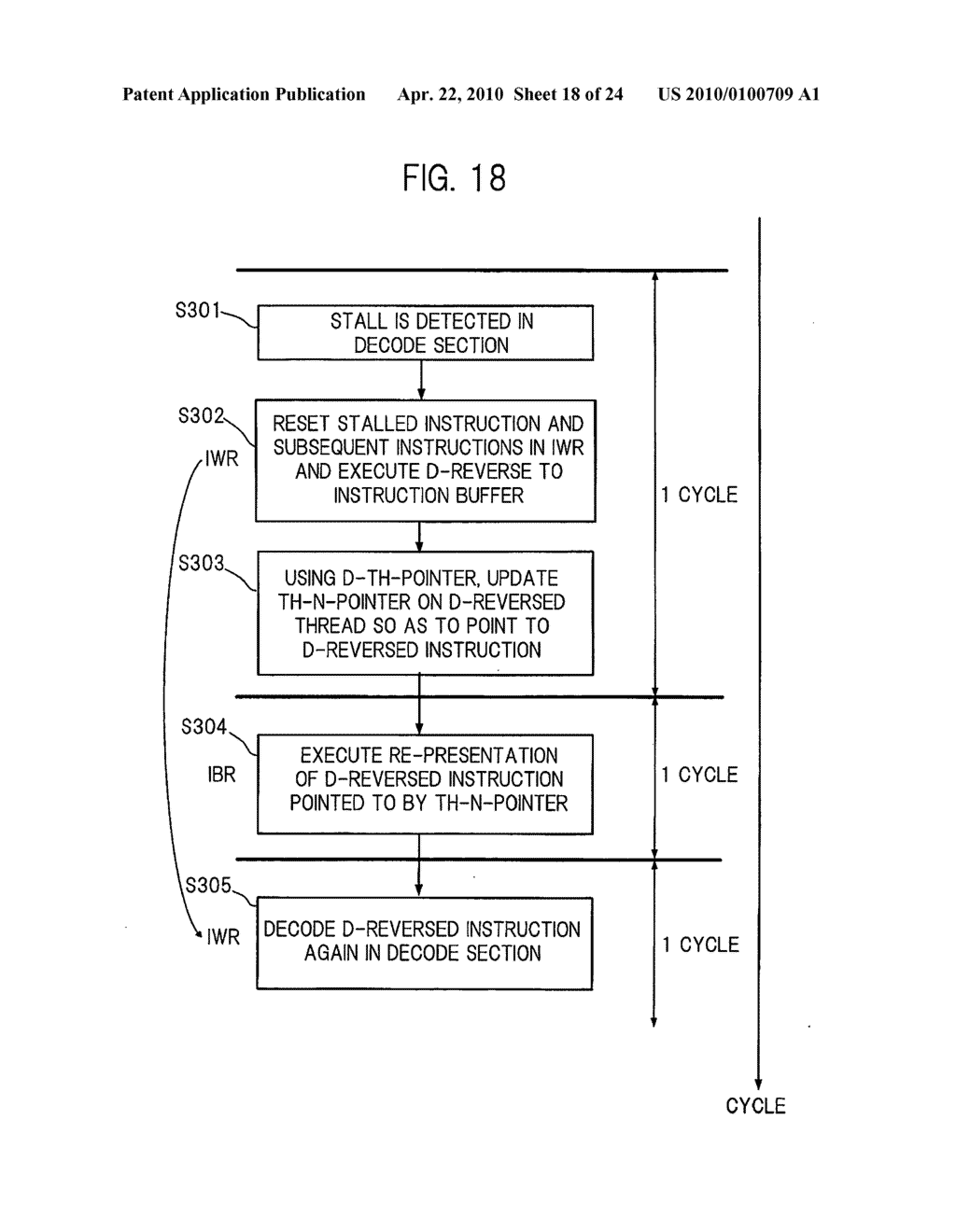 Instruction control apparatus and instruction control method - diagram, schematic, and image 19