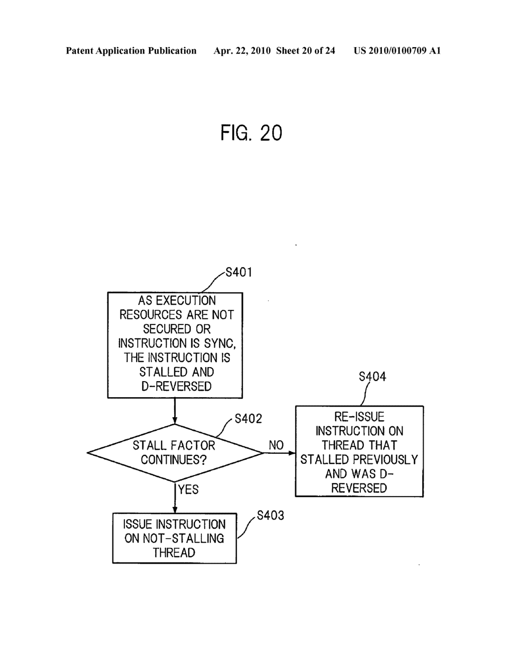 Instruction control apparatus and instruction control method - diagram, schematic, and image 21