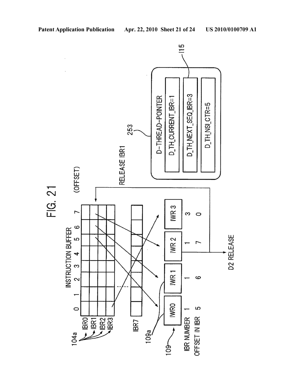 Instruction control apparatus and instruction control method - diagram, schematic, and image 22
