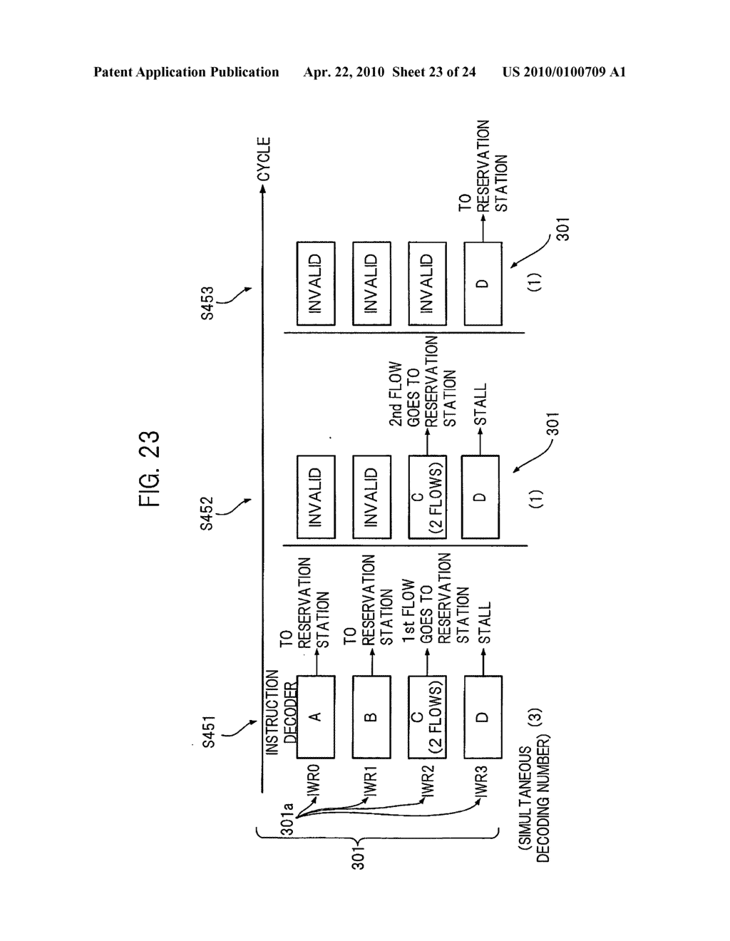 Instruction control apparatus and instruction control method - diagram, schematic, and image 24