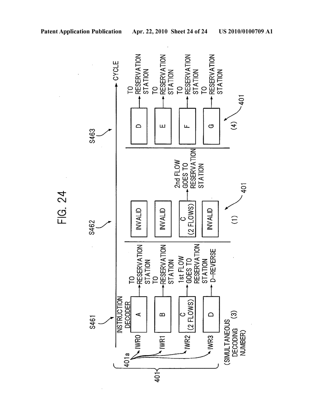 Instruction control apparatus and instruction control method - diagram, schematic, and image 25