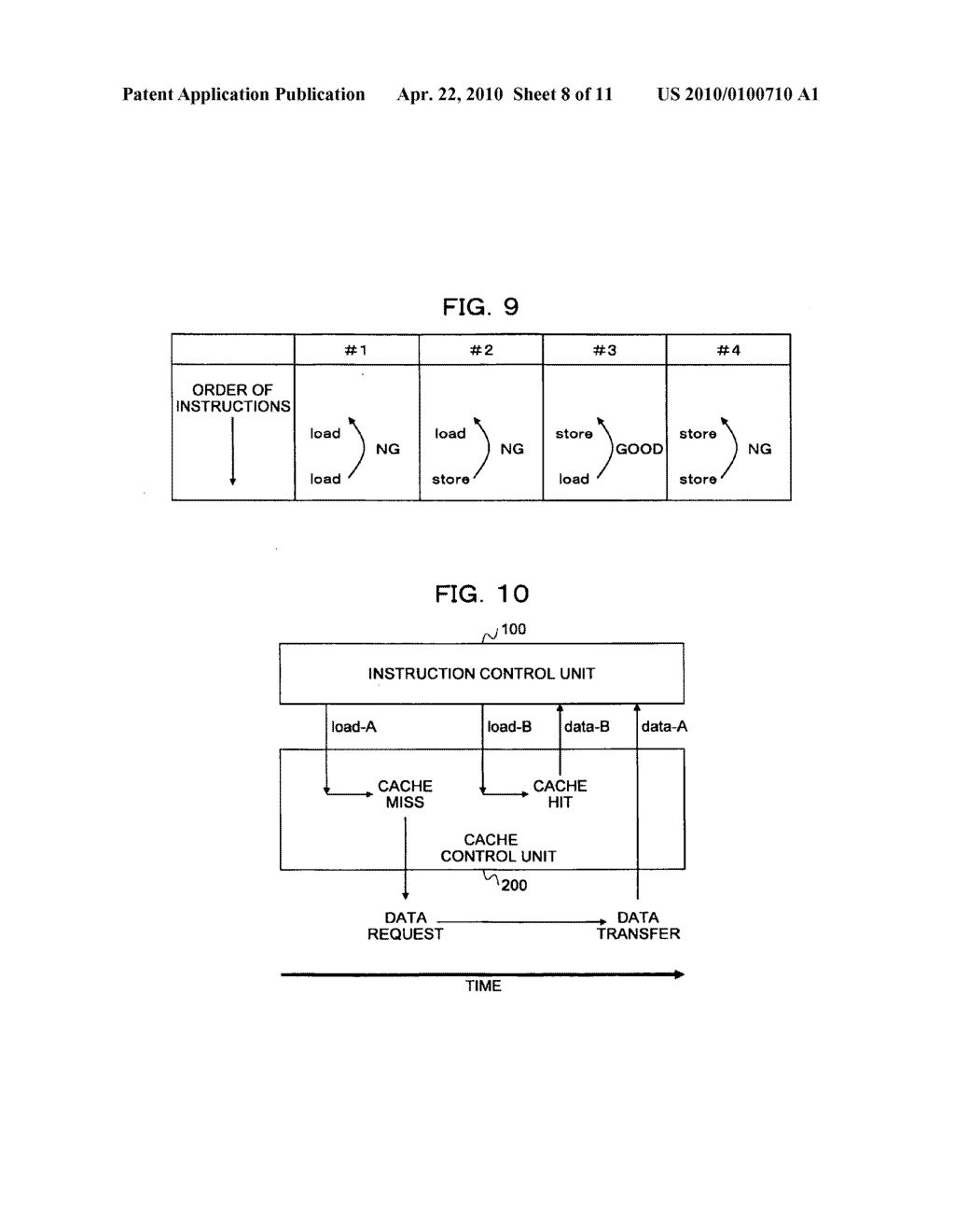 Information processing apparatus, cache memory controlling apparatus, and memory access order assuring method - diagram, schematic, and image 09