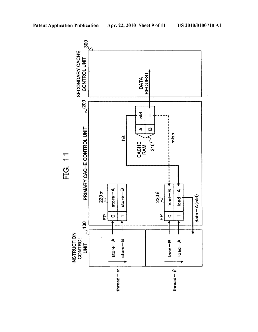 Information processing apparatus, cache memory controlling apparatus, and memory access order assuring method - diagram, schematic, and image 10