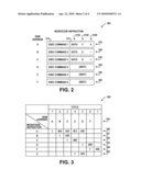 DATA PROCESSOR DEVICE AND METHODS THEREOF diagram and image