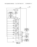 DATA PROCESSOR DEVICE AND METHODS THEREOF diagram and image