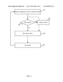 Conserving Power Using Predictive Modelling and Signaling diagram and image