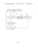 Conserving Power Using Predictive Modelling and Signaling diagram and image