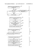 Conserving Power Using Predictive Modelling and Signaling diagram and image