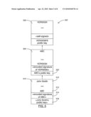 SYSTEM AND METHOD FOR SEARCHING AND RETRIEVING CERTIFICATES diagram and image