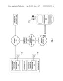 PUSHING CERTIFICATE CHAINS TO REMOTE DEVICES diagram and image