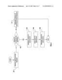 PUSHING CERTIFICATE CHAINS TO REMOTE DEVICES diagram and image