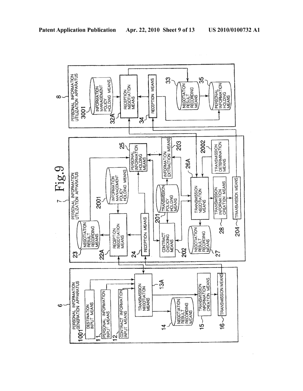 PERSONAL INFORMATION DISTRIBUTION MANAGEMENT SYSTEM, PERSONAL INFORMATION DISTRIBUTION MANAGEMENT METHOD, PERSONAL INFORMATION SERVICE PROGRAM, AND PERSONAL INFORMATION UTILIZATION PROGRAM - diagram, schematic, and image 10