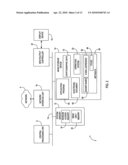 Natural Visualization And Routing Of Digital Signatures diagram and image