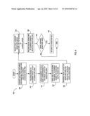 Natural Visualization And Routing Of Digital Signatures diagram and image