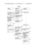 COMPUTER SYSTEM AND BOOT CONTROL METHOD diagram and image