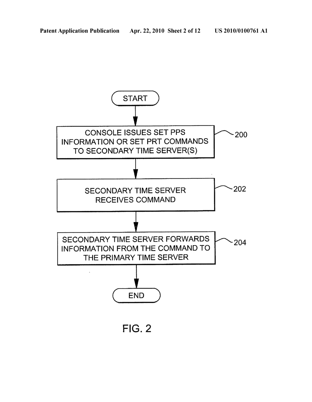 MAINTAINING A PRIMARY TIME SERVER AS THE CURRENT TIME SERVER IN RESPONSE TO FAILURE OF TIME CODE RECEIVERS OF THE PRIMARY TIME SERVER - diagram, schematic, and image 03