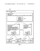 REDUNDANCY INFORMATION FOR ADJUSTING THRESHOLD FOR COMPONENT FAILURE IN A MULTI-LAYER SYSTEM diagram and image