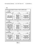 REDUNDANCY INFORMATION FOR ADJUSTING THRESHOLD FOR COMPONENT FAILURE IN A MULTI-LAYER SYSTEM diagram and image