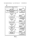 REDUNDANCY INFORMATION FOR ADJUSTING THRESHOLD FOR COMPONENT FAILURE IN A MULTI-LAYER SYSTEM diagram and image