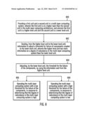 REDUNDANCY INFORMATION FOR ADJUSTING THRESHOLD FOR COMPONENT FAILURE IN A MULTI-LAYER SYSTEM diagram and image