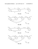 ESTIMATING DATA AVAILABILITY ON MANAGED STORAGE DEVICES diagram and image