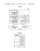 NETWORK FAILURE DETECTING SYSTEM, MEASUREMENT AGENT, SURVEILLANCE SERVER, AND NETWORK FAILURE DETECTING METHOD diagram and image