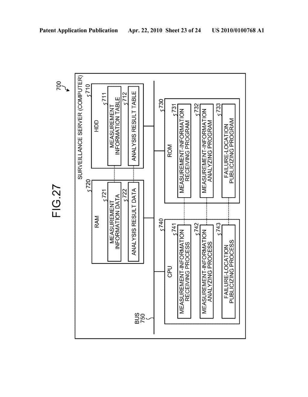 NETWORK FAILURE DETECTING SYSTEM, MEASUREMENT AGENT, SURVEILLANCE SERVER, AND NETWORK FAILURE DETECTING METHOD - diagram, schematic, and image 24