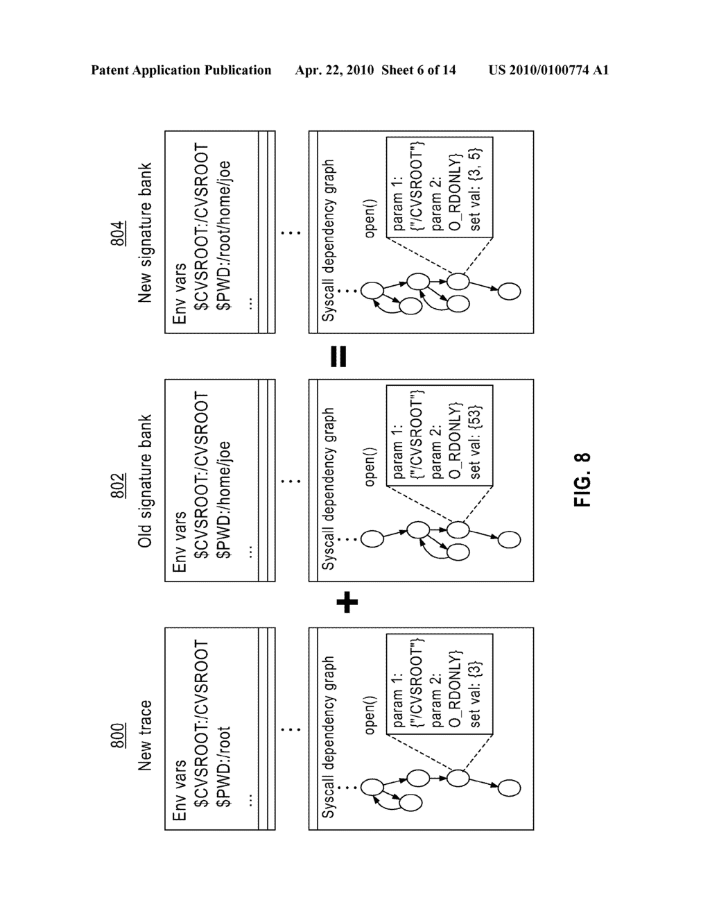 AUTOMATIC SOFTWARE FAULT DIAGNOSIS BY EXPLOITING APPLICATION SIGNATURES - diagram, schematic, and image 07