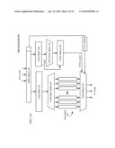 Fully X-Tolerant, Very High Scan Compression Scan Test Systems And Techniques diagram and image