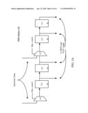 Fully X-Tolerant, Very High Scan Compression Scan Test Systems And Techniques diagram and image