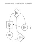 Fully X-Tolerant, Very High Scan Compression Scan Test Systems And Techniques diagram and image