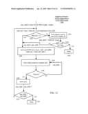 Fully X-Tolerant, Very High Scan Compression Scan Test Systems And Techniques diagram and image